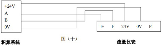 饱和蒸汽流量计RS-485通讯接线图