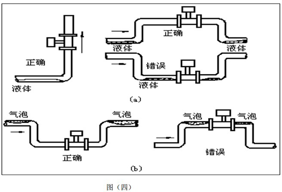 涡街流量计正确安装方式图