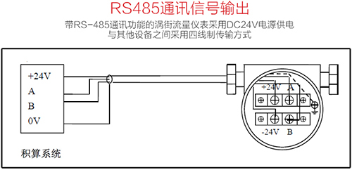 涡街流量计RS485通讯信号输出接线图