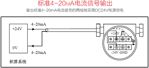 供暖管道流量计4-20mA电流信号输出接线图