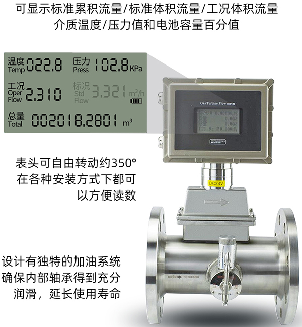 燃气流量计液晶显示图