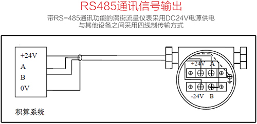 管道气体流量计RS485通讯信号输出接线图