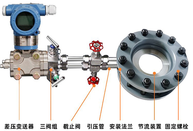 瓦斯孔板流量计产品结构图