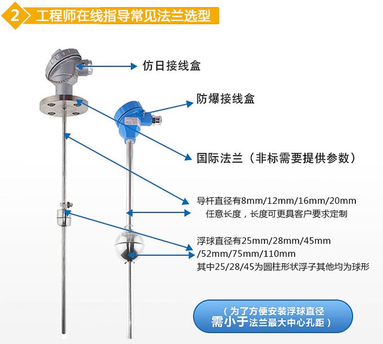 磷酸浮球液位计法兰选型图