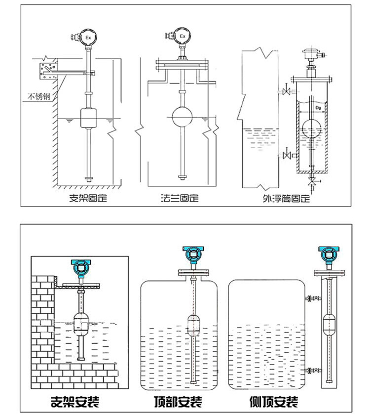 油罐浮球液位计安装示意图