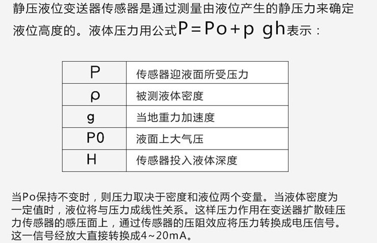 浮球式液位变送器工作原理图