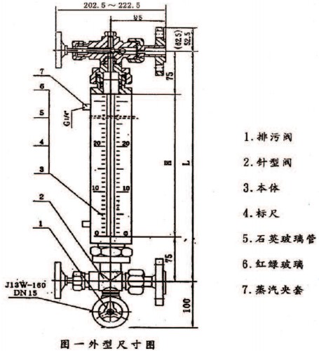 锅炉玻璃管液位计结构图