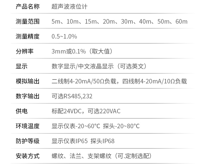 污水池液位计技术参数表