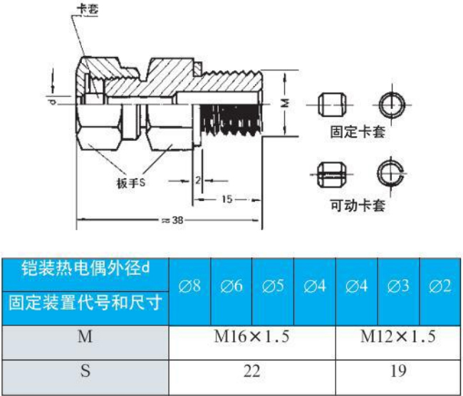 抗震热电偶螺纹安装尺寸图