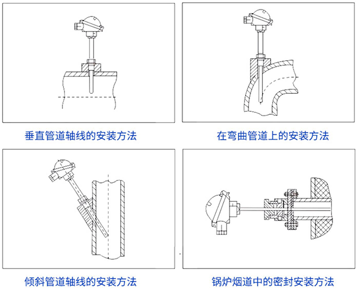 法兰式热电偶安装方法示意图