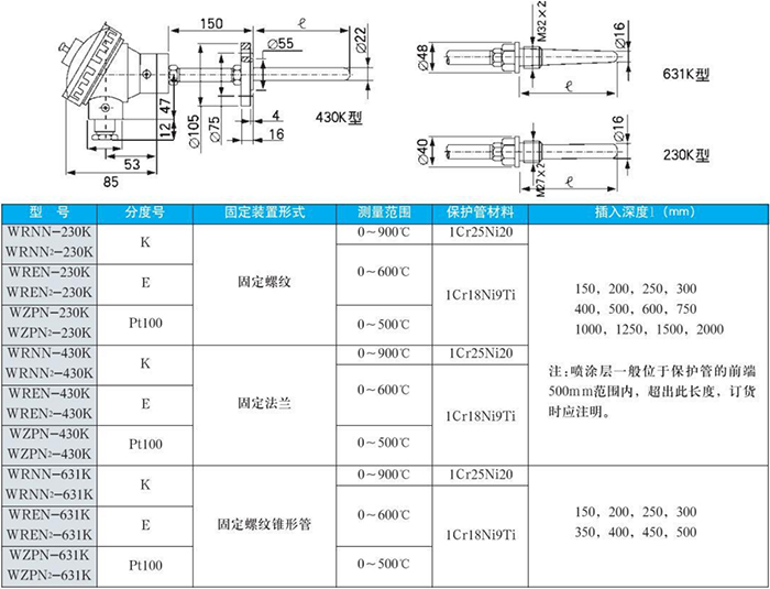 卡套式耐磨阻漏热电偶耐磨规格表