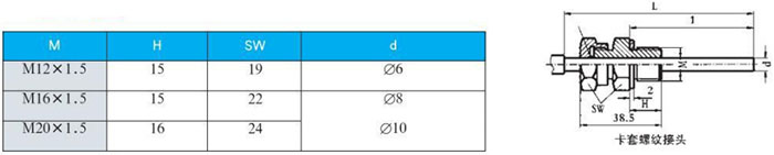 法兰式双金属温度计卡套螺纹接头尺寸图