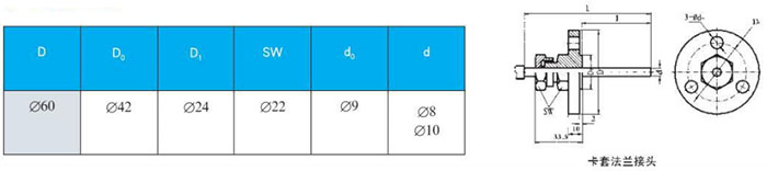 热电阻双金属温度计卡套法兰接头尺寸图