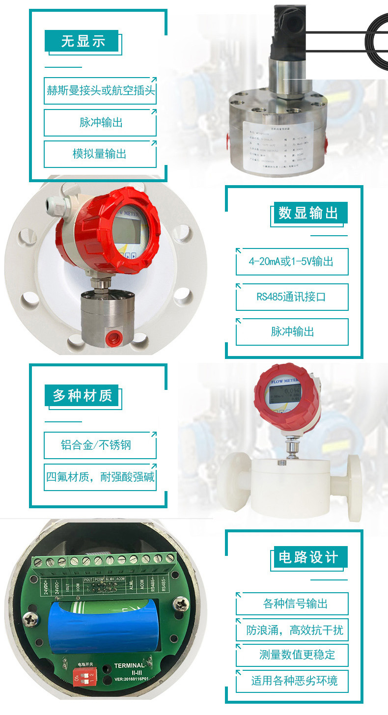 高精度圆齿轮流量计产品介绍