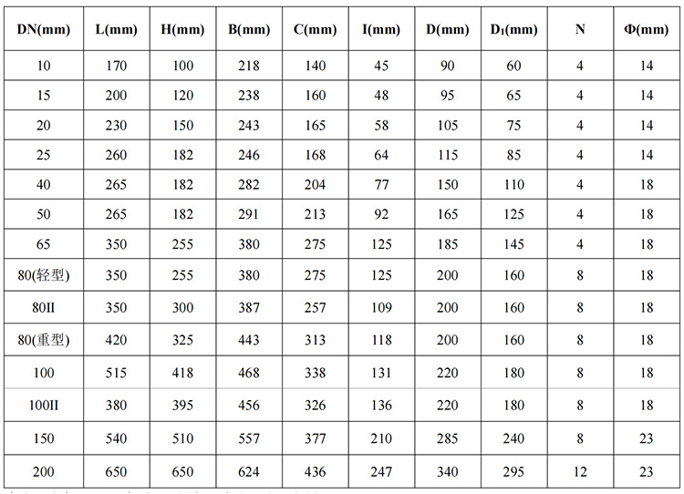 石蜡油流量计不锈钢材质尺寸图