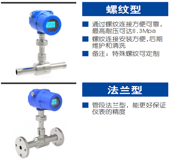 氢气流量表产品分类图二