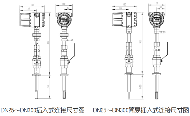 插入式氢气流量表尺寸图