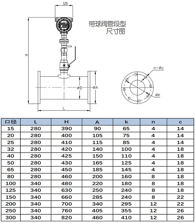 管道式氢气流量表尺寸图二