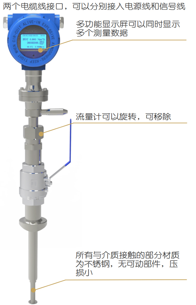 氢气计量表结构图