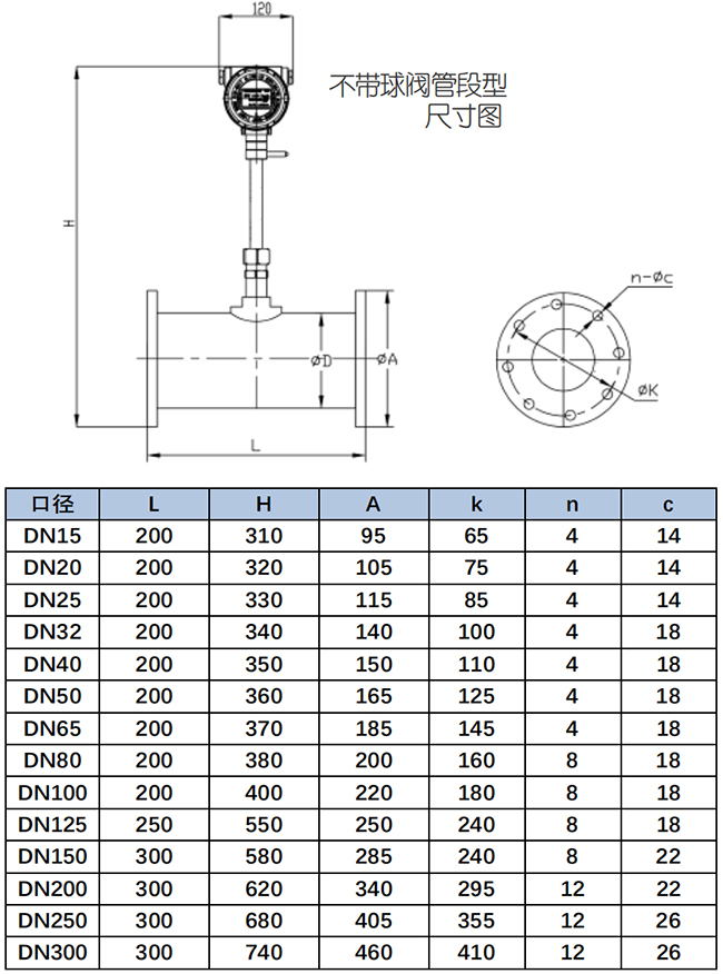 带卡套球阀氢气计量表尺寸图