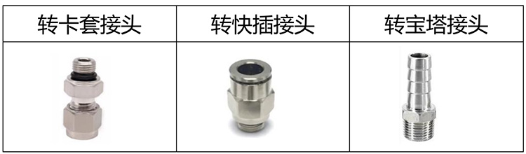实验室气体流量计转接头分类图