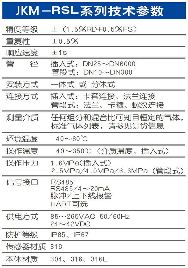氧气流量表技术参数表