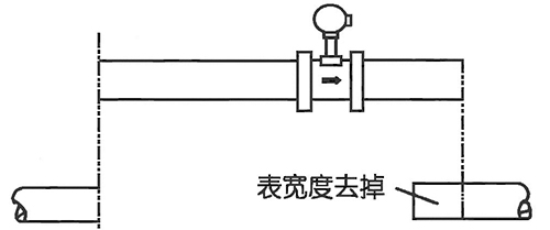 测蒸汽流量计安装方法图二