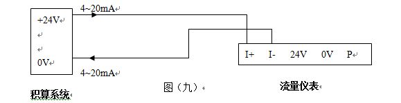 数显压缩空气流量计4-20mA电流信号输出接线图