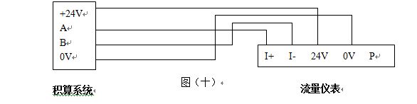 高压涡街流量计RS485通讯信号输出接线图