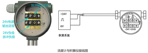 压缩空气专用流量计脉冲信号输出接线图