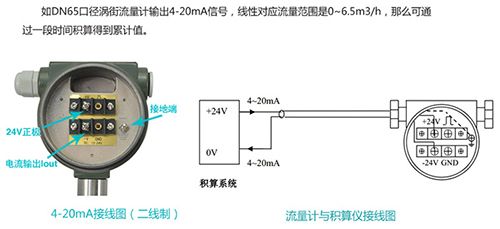 压缩空气专用流量计4-20mA电流信号输出接线图