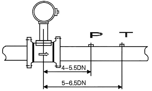 乙炔流量计压力温度传感器安装位置图