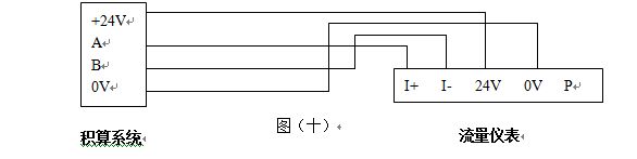 二氧化碳流量计RS485通讯信号输出接线图