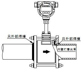 dn50蒸汽流量计夹装式安装示意图