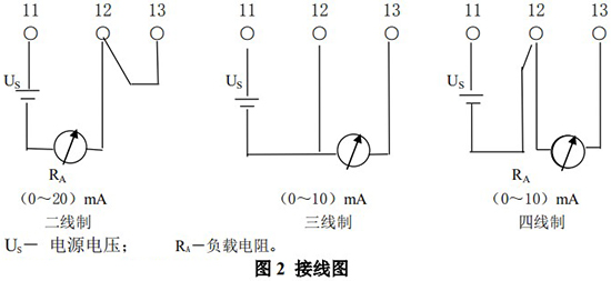 耐腐蚀浮子流量计接线图