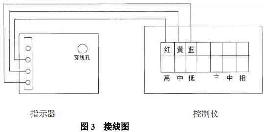 转子流量计报警开关装置接线图