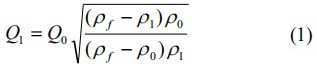 转子流量计液体标况工况换算公式