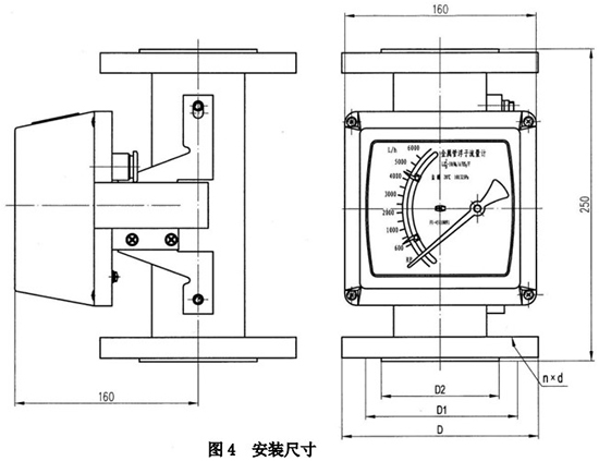 远传金属浮子流量计外形图一