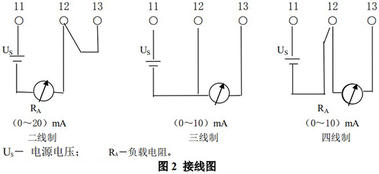 高精度金属管转子流量计接线图