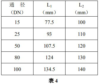 金属转子流量计安装尺寸对照表二