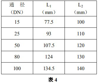 远传金属浮子流量计安装尺寸对照表二