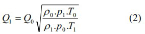 高温型金属浮子流量计气体标况工况换算公式