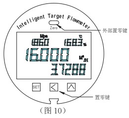 插入式靶式流量计零点设置方法