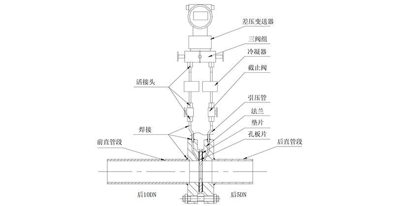 产品细节图
