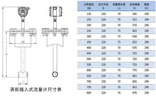 插入式外形尺寸