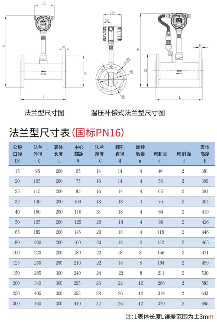 法兰式外形尺寸