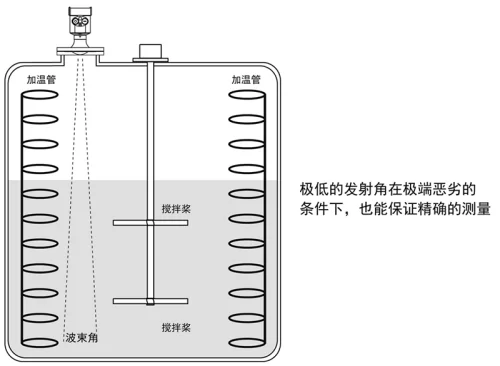 加热搅拌罐安装要求