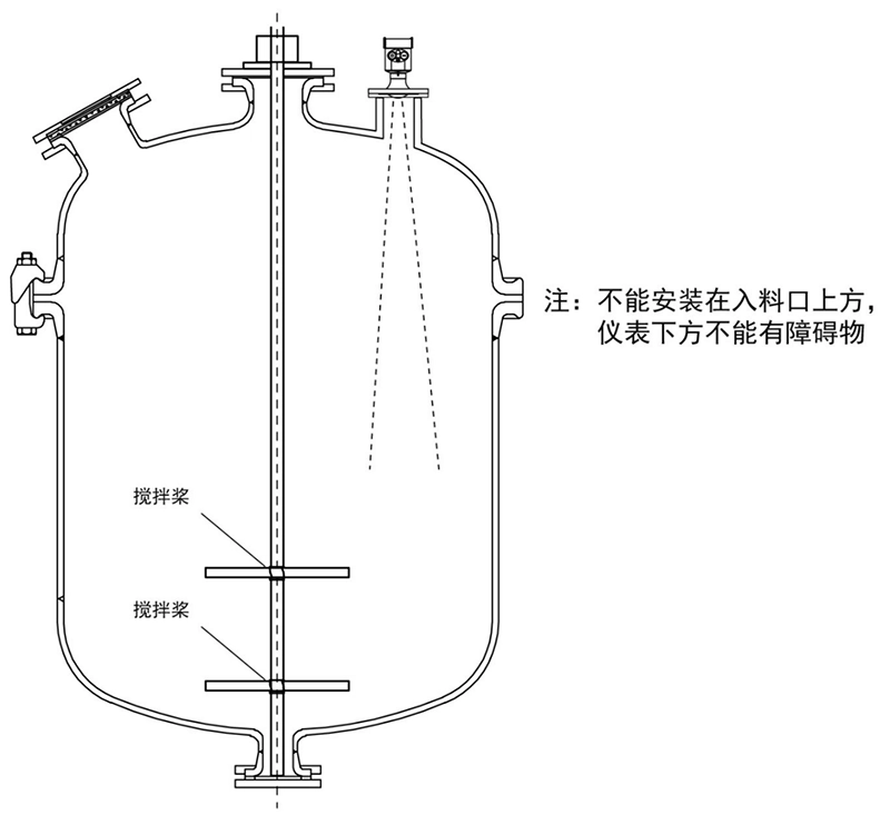 带搅拌罐安装要求