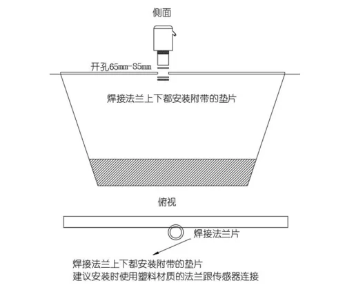 底部螺纹安装