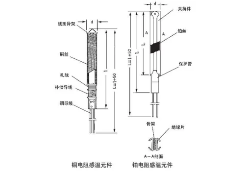 感温元件外形尺寸